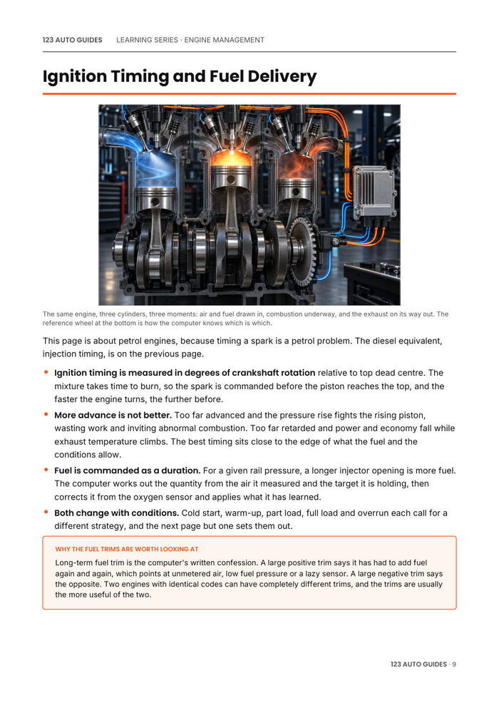 Engine Management Systems Explained, page 10