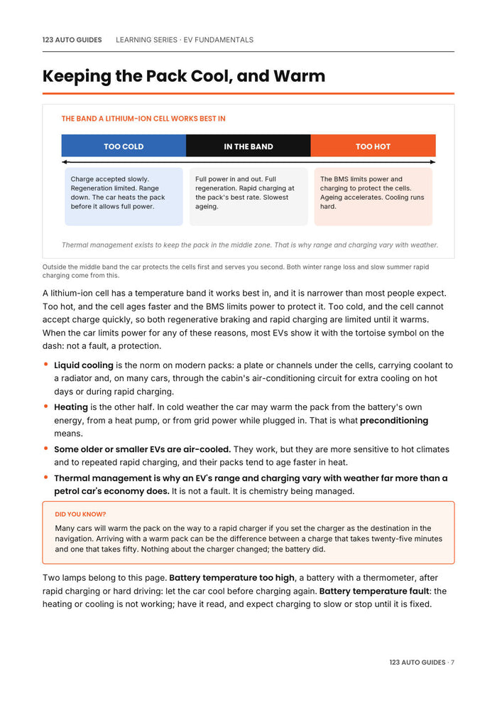 EV Fundamentals Explained, page 8