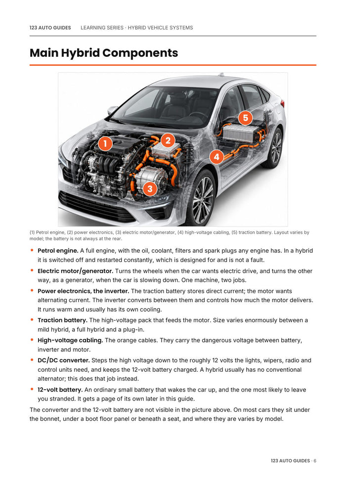 Hybrid Vehicle Systems Explained, page 7