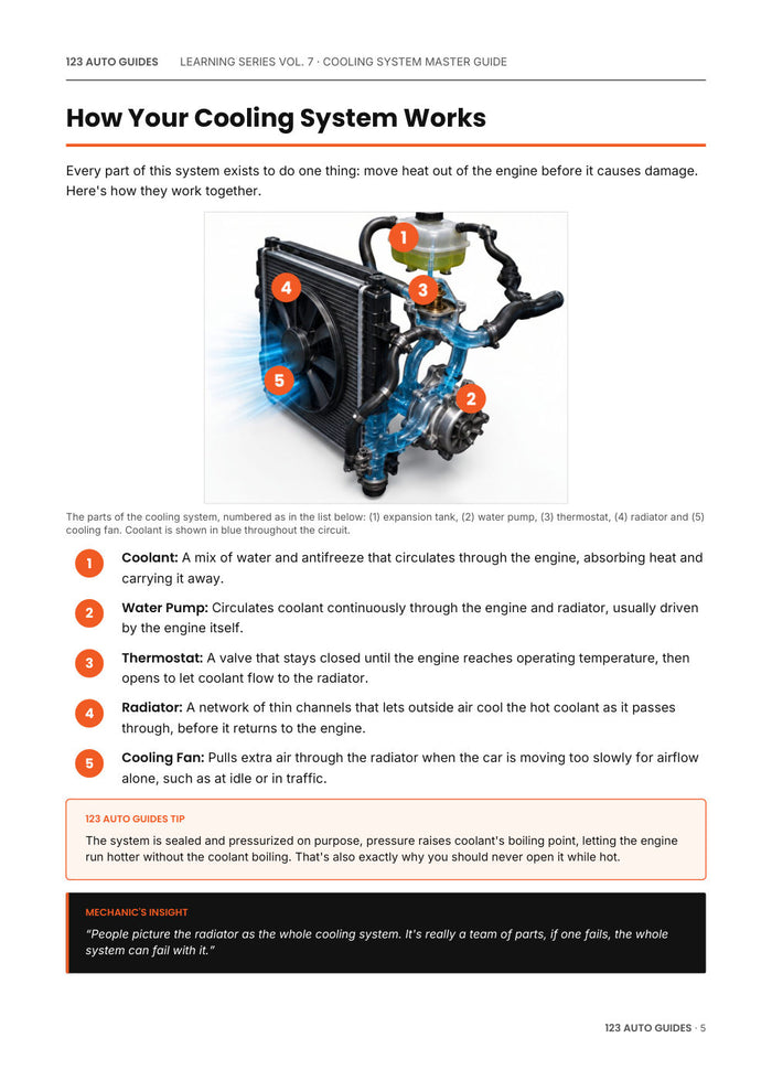 Vol. 7, Cooling System, page 6