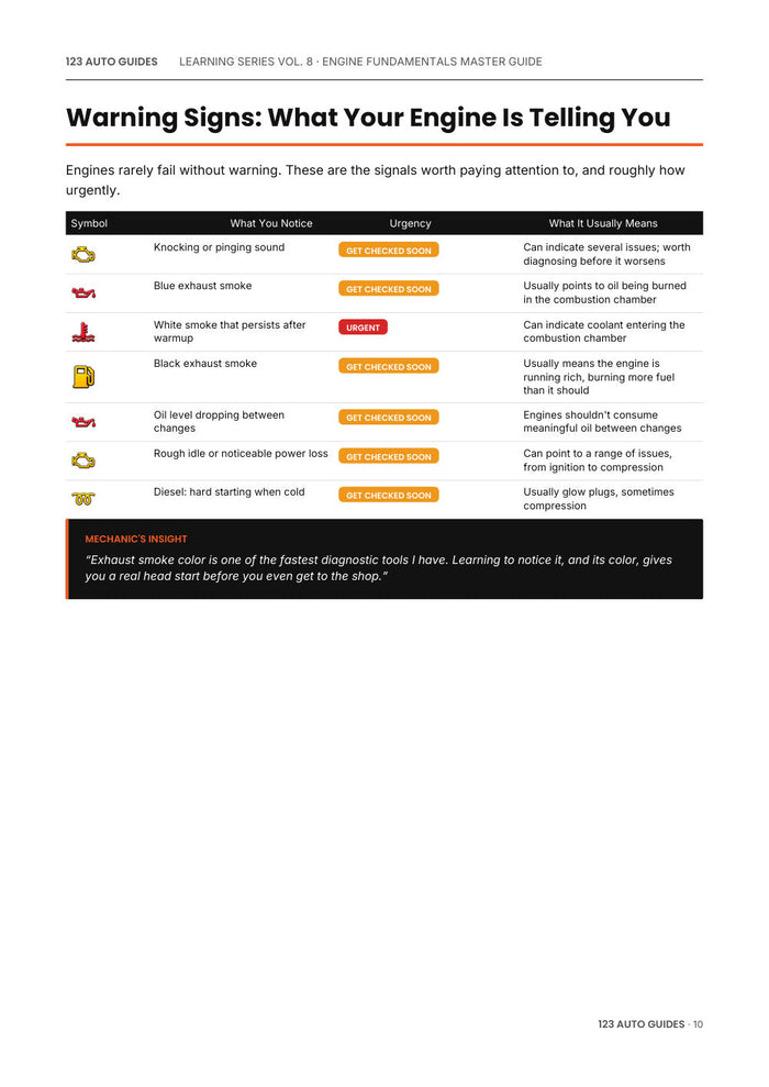 Vol. 8, Engine Fundamentals, page 11