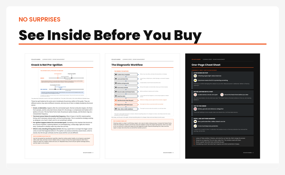 Look inside – Knock Is Not Pre-Ignition, The Diagnostic Workflow, One-Page Cheat Sheet