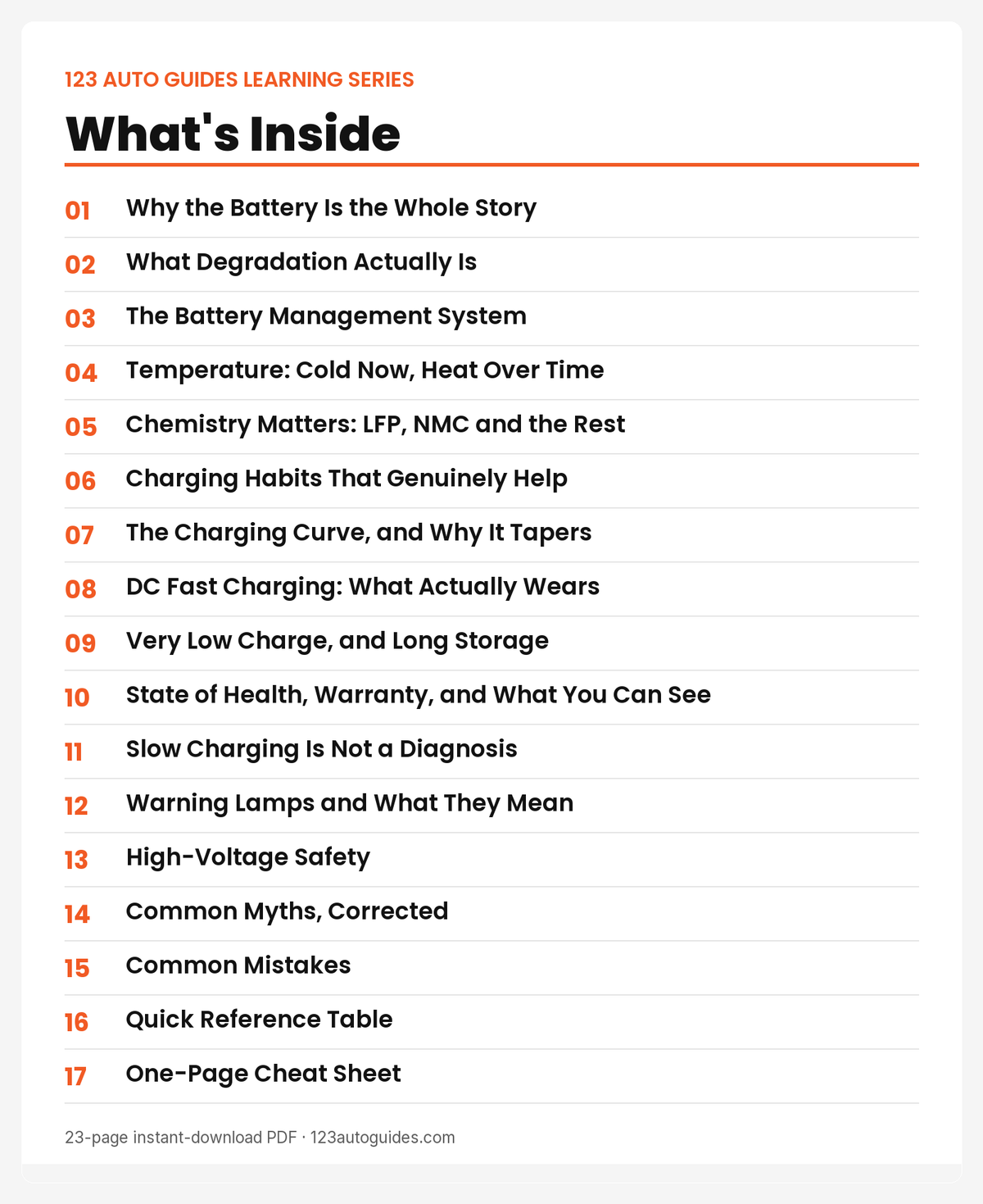 What's inside EV Battery Health and Charging – 17 chapters