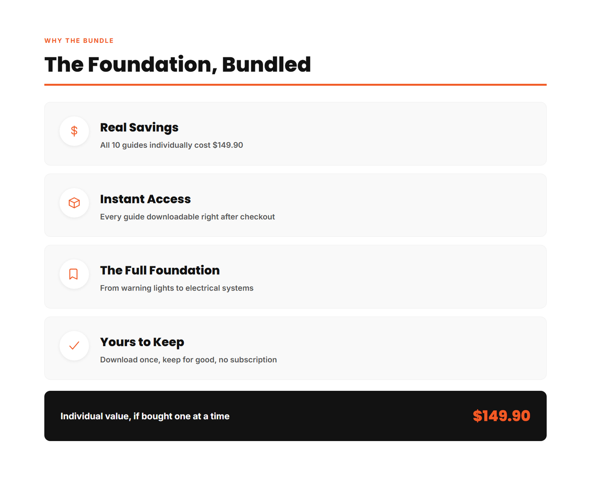 Learning Series Bundle Value Comparison