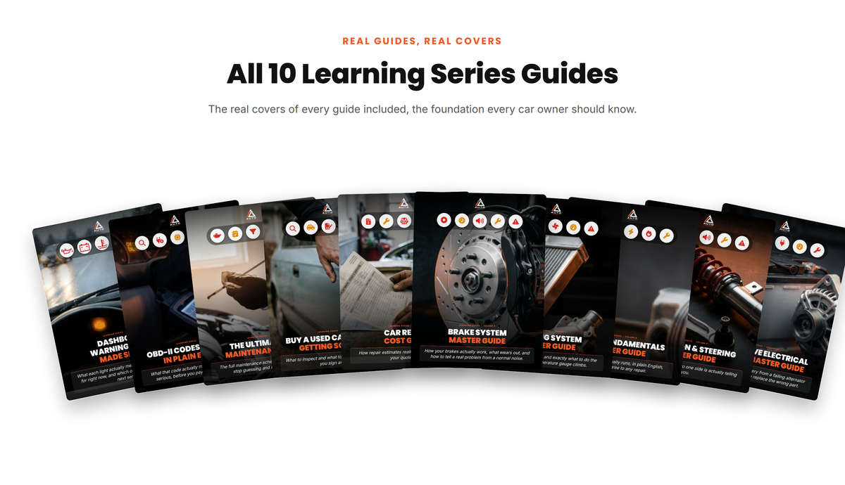 The real covers of all 10 guides in the Learning Series Bundle