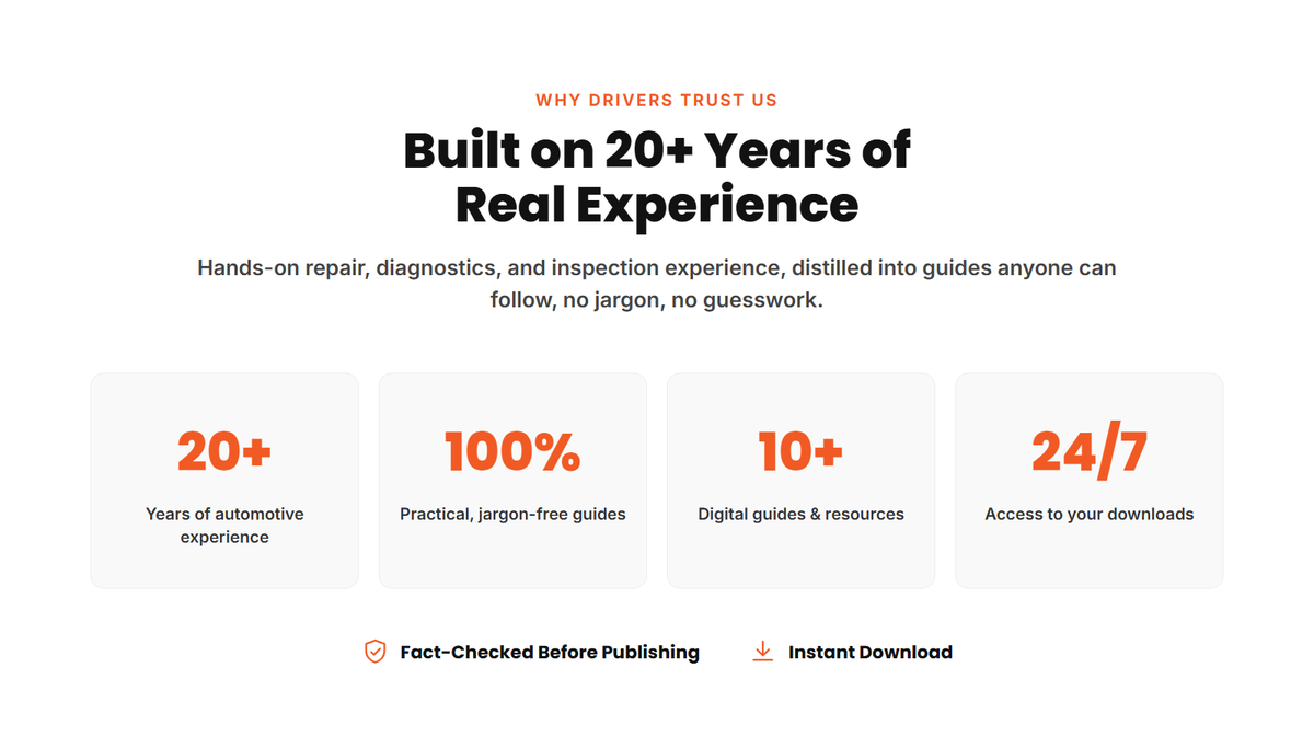 Built on over 20 years of workshop experience
